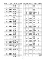 Preview for 64 page of Panasonic TC-L32S1 - 31.5" LCD TV Service Manual