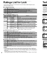 Preview for 22 page of Panasonic TC-L32S1L Manual