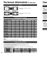 Preview for 24 page of Panasonic TC-L32S1L Manual