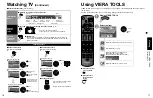 Preview for 9 page of Panasonic TC-L32S1L Operating Instructions Manual