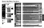 Preview for 13 page of Panasonic TC-L32S1L Operating Instructions Manual