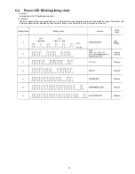 Preview for 13 page of Panasonic TC-L32X1N Service Manual