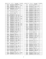 Preview for 53 page of Panasonic TC-L32X1N Service Manual