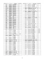 Preview for 56 page of Panasonic TC-L32X1N Service Manual