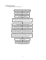 Предварительный просмотр 6 страницы Panasonic TC-L32XM6P Service Manual