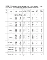 Предварительный просмотр 10 страницы Panasonic TC-L32XM6P Service Manual