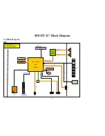 Предварительный просмотр 14 страницы Panasonic TC-L32XM6P Service Manual