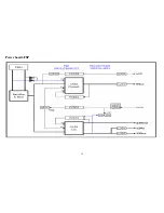 Предварительный просмотр 15 страницы Panasonic TC-L32XM6P Service Manual