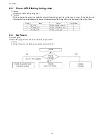 Preview for 13 page of Panasonic TC-L37E5-1 Service Manual