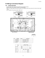 Preview for 34 page of Panasonic TC-L37E5-1 Service Manual