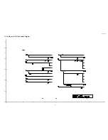 Preview for 48 page of Panasonic TC-L37E5-1 Service Manual