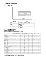 Preview for 6 page of Panasonic TC-L37G1 Service Manual