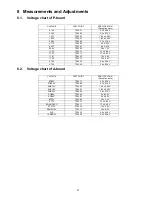 Preview for 27 page of Panasonic TC-L37G1 Service Manual