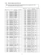 Preview for 61 page of Panasonic TC-L37G1 Service Manual