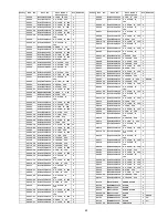 Preview for 63 page of Panasonic TC-L37G1 Service Manual