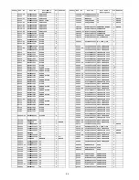 Preview for 64 page of Panasonic TC-L37G1 Service Manual