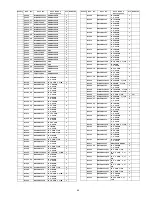 Preview for 65 page of Panasonic TC-L37G1 Service Manual