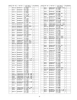 Preview for 67 page of Panasonic TC-L37G1 Service Manual