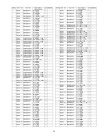 Preview for 69 page of Panasonic TC-L37G1 Service Manual