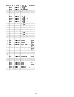 Preview for 70 page of Panasonic TC-L37G1 Service Manual