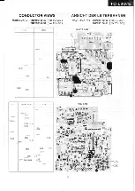 Предварительный просмотр 10 страницы Panasonic TC-L38D Service Manual