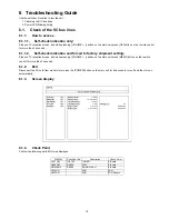 Preview for 15 page of Panasonic TC-L39B6H Service Manual