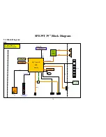 Предварительный просмотр 14 страницы Panasonic TC-L39EM6X Service Manual