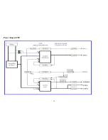 Предварительный просмотр 15 страницы Panasonic TC-L39EM6X Service Manual