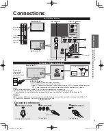 Предварительный просмотр 9 страницы Panasonic TC-L42D30 Owner'S Manual