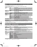 Предварительный просмотр 48 страницы Panasonic TC-L42D30 Owner'S Manual