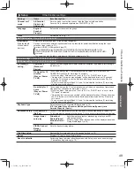 Предварительный просмотр 49 страницы Panasonic TC-L42D30 Owner'S Manual