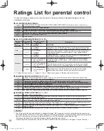 Предварительный просмотр 50 страницы Panasonic TC-L42D30 Owner'S Manual