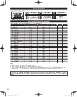 Предварительный просмотр 54 страницы Panasonic TC-L42D30 Owner'S Manual