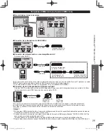 Предварительный просмотр 95 страницы Panasonic TC-L42D30 Owner'S Manual