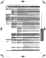 Предварительный просмотр 111 страницы Panasonic TC-L42D30 Owner'S Manual