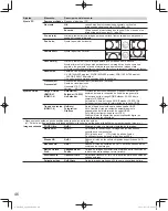 Предварительный просмотр 112 страницы Panasonic TC-L42D30 Owner'S Manual