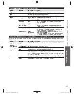 Предварительный просмотр 113 страницы Panasonic TC-L42D30 Owner'S Manual