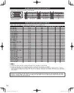 Предварительный просмотр 120 страницы Panasonic TC-L42D30 Owner'S Manual