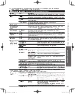 Предварительный просмотр 175 страницы Panasonic TC-L42D30 Owner'S Manual