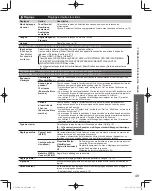 Предварительный просмотр 179 страницы Panasonic TC-L42D30 Owner'S Manual