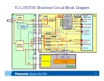 Предварительный просмотр 46 страницы Panasonic TC-L42D30 Technical Manual