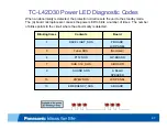 Предварительный просмотр 47 страницы Panasonic TC-L42D30 Technical Manual