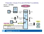 Предварительный просмотр 48 страницы Panasonic TC-L42D30 Technical Manual