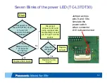 Предварительный просмотр 50 страницы Panasonic TC-L42D30 Technical Manual