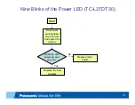 Предварительный просмотр 51 страницы Panasonic TC-L42D30 Technical Manual