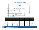 Предварительный просмотр 60 страницы Panasonic TC-L42D30 Technical Manual