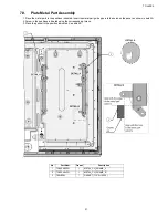 Preview for 22 page of Panasonic TC-L42E5-1 Service Manual