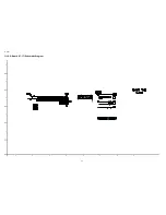 Preview for 55 page of Panasonic TC-L42E5-1 Service Manual