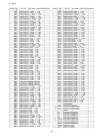 Preview for 69 page of Panasonic TC-L42E5-1 Service Manual