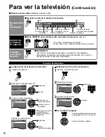 Предварительный просмотр 18 страницы Panasonic TC-L42U12 - 42" LCD TV Manual De Instrucciones